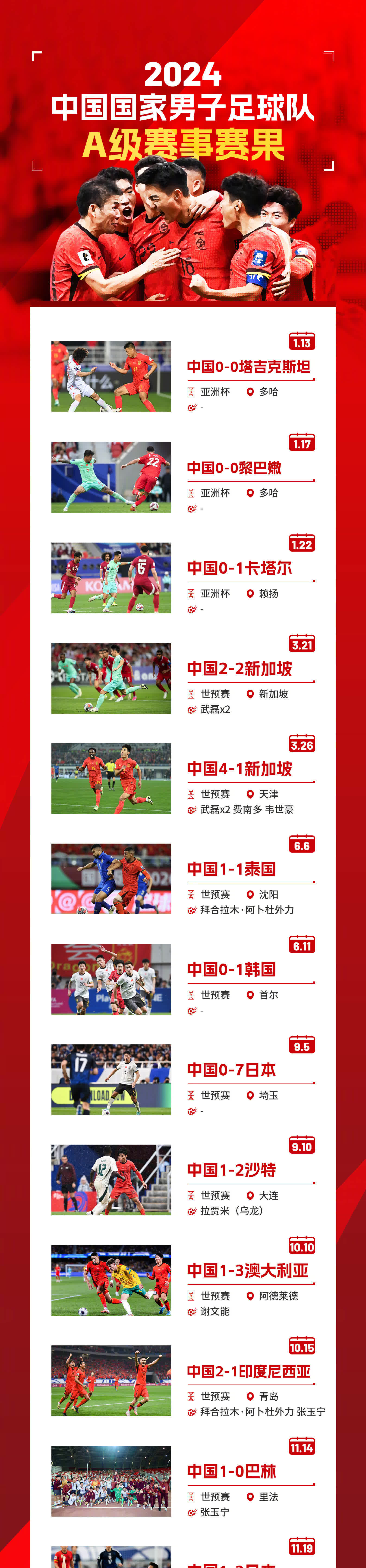 东方球队在国际足球赛场的最新情报
