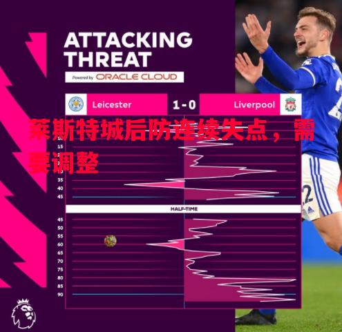 莱斯特城后防连续失点，需要调整