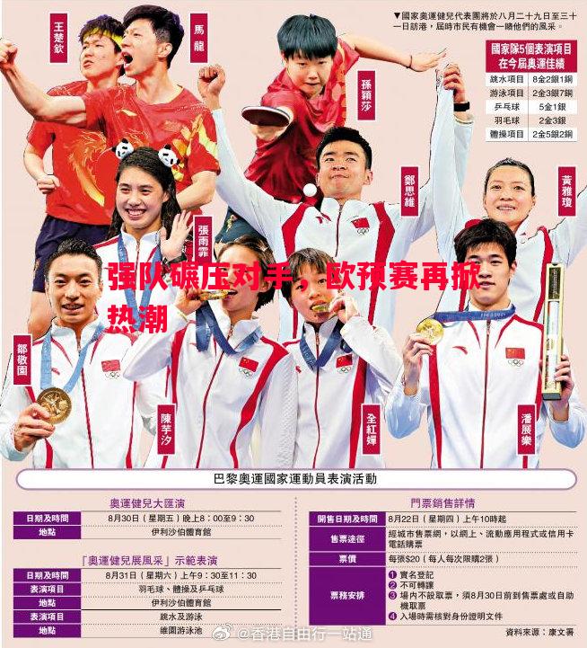 强队碾压对手，欧预赛再掀热潮